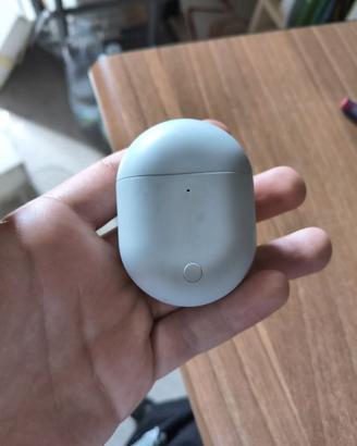 Cuffiette redmi Buda 3 pro
