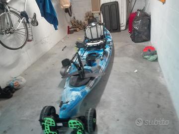 KAYAK