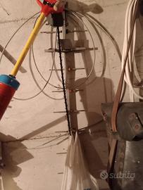 antenna direttiva per gsm