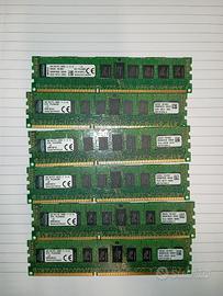 RAM DDR3 1600MT/s ECC Registered DIMM CL11 1RX4