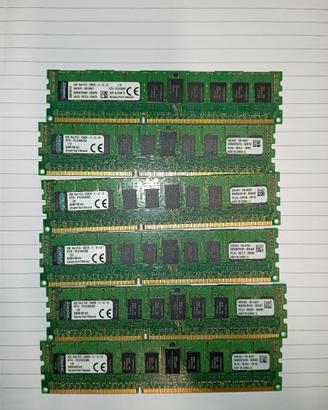RAM DDR3 1600MT/s ECC Registered DIMM CL11 1RX4