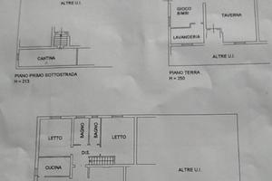 Maisonette Scandiano 