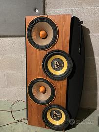 IMPIANTO CAR AUDIO