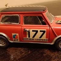 Automobiline collezione POLITOYS