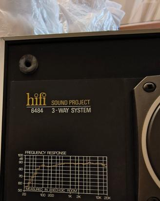 Casse acustiche hifi SOUND PROJECT  6484