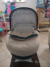 Occorrente per neonati 