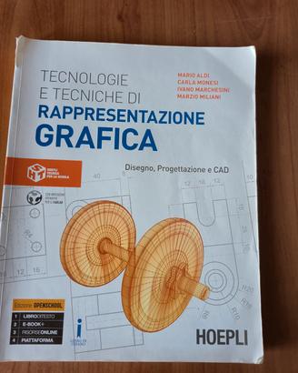 tecnologie e tecniche di rappresentazione grafica