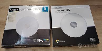 Numero 2 Aigostar Plafoniera LED  