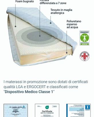 Materasso Singolo Memory Foam Made in Italy NUOVO