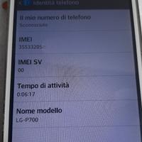 Componenti LG P700