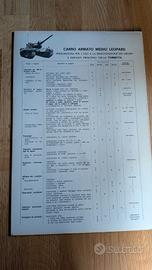 Manuale prescrizioni torretta carro armato Leopard