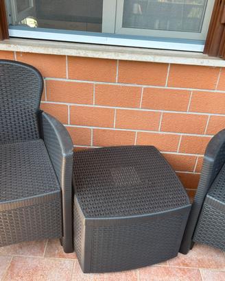 Set giardino
