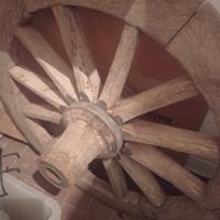 ruota carro