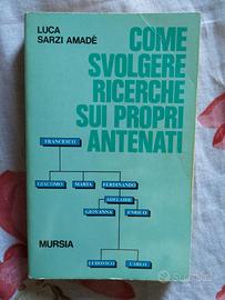 Come svolgere ricerche sui propri antenati Mursia