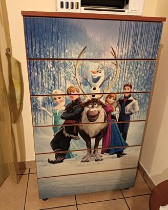 Settimino frozen