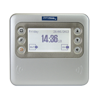 Marcatempo Zucchetti