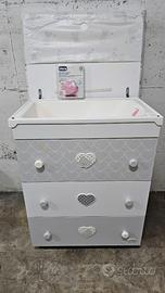 Fasciatoio foppapedretti linea lovely