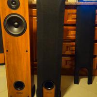 Diffusori Polk Audio R30