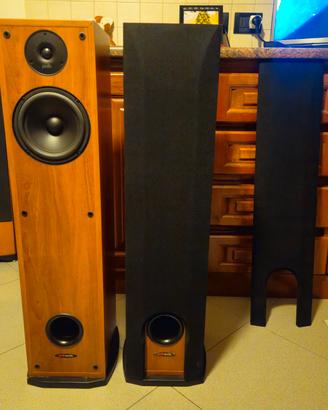 Diffusori Polk Audio R30