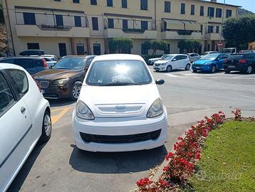 Microcar