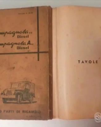 Catalogo parti di ricambio FIAT Campagnola 1960