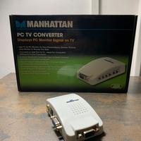 Convertitore Manhattan Pc tv