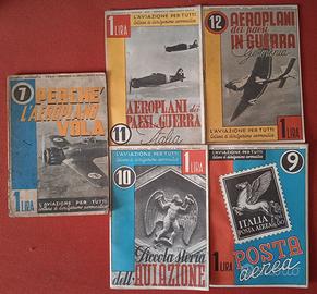 L'AVIAZIONE PER TUTTI