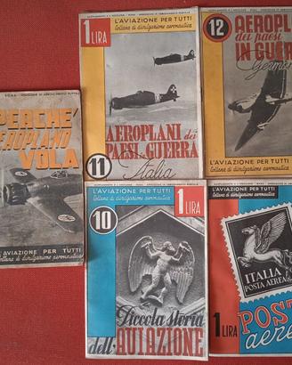 L'AVIAZIONE PER TUTTI