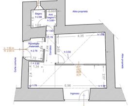 Locale commerciale 40mq