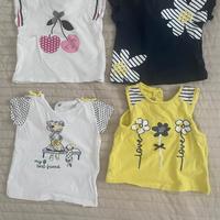 abiti estivi per bambina Chicco