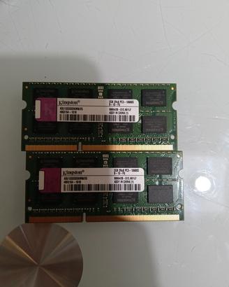 2 schede di ram da 2 GB l'una 