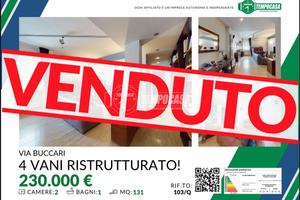 RIFINITO QUADRIVANI - VIA BUCCARI!