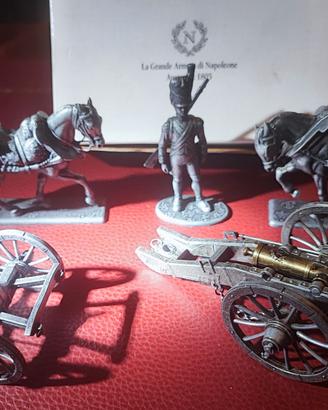 Soldatini in Pombo  Armata di  Napoleone