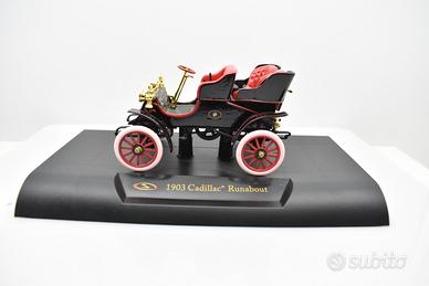 Modellini 1000 Miglia scala 1:43 Archivi - Arcadia Modellismo