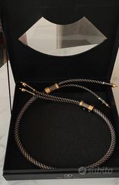 Cavo RCA Dynavox Black Line, 1 m.