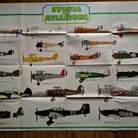 poster storia dell'aviazione 