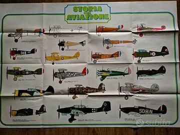 poster storia dell'aviazione 