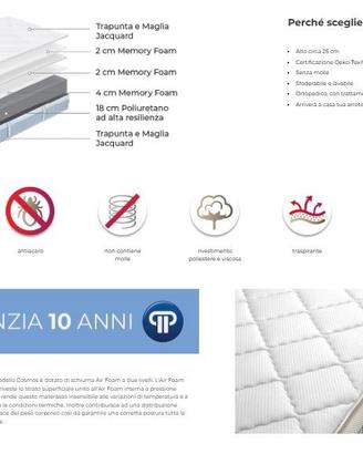 Super sconto!Materasso memory NUOVO