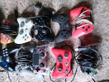 controller 