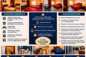 ACQUISTA IL TUO SOGNO HOTEL BAR  COLLEFERRO (RM)