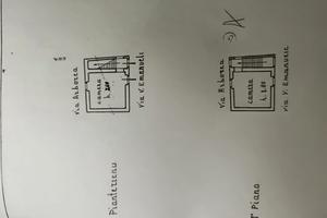 Immobile da Ristrutturare Località Monti-(SS)
