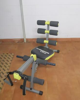 panca  wonder core