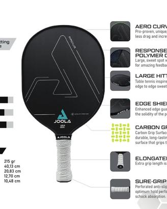 Pickleball - JOOLA Radius + 2 Grip White Ridge