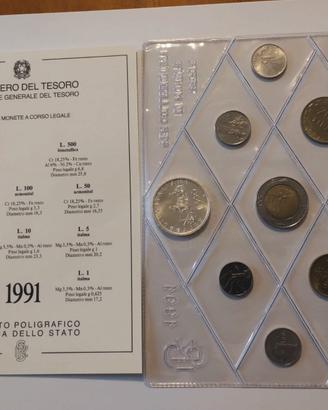 numismatica