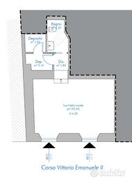 Locale commerciale fronte strada -- Zona pedonale