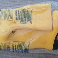 STIVALI di SICUREZZA