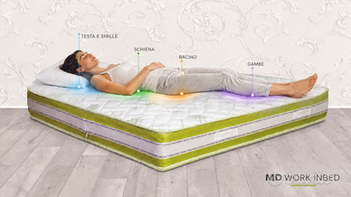Materasso 360°