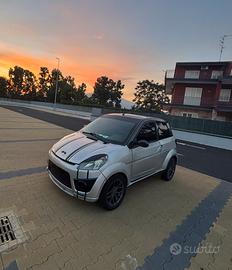 Ligier IXO
