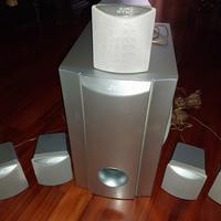 lettore dvd con impianto Dolby Surround JVC
