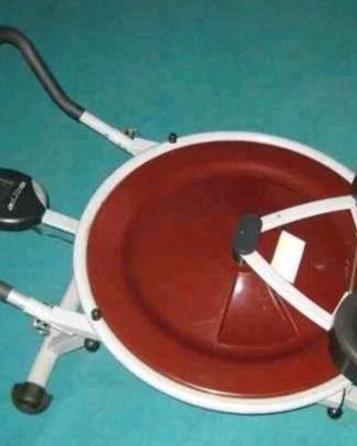 ab circle pro 